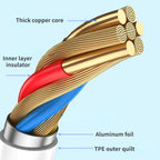 Carsine 6A 120W Super Flash Charging USB Cable